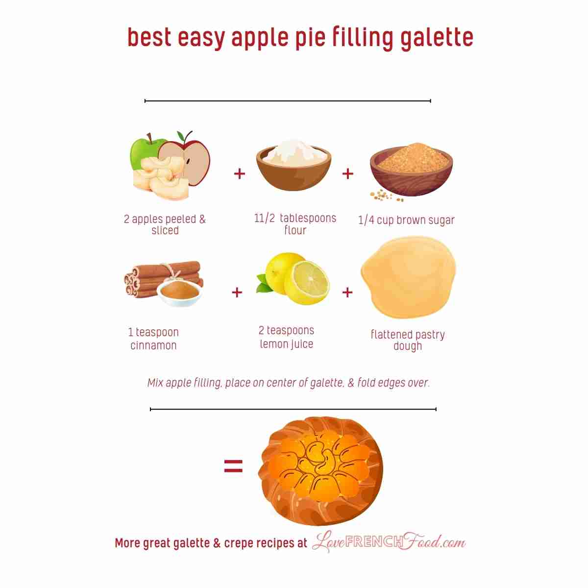A step-by-step picture instruction of how to make this apple galette.
