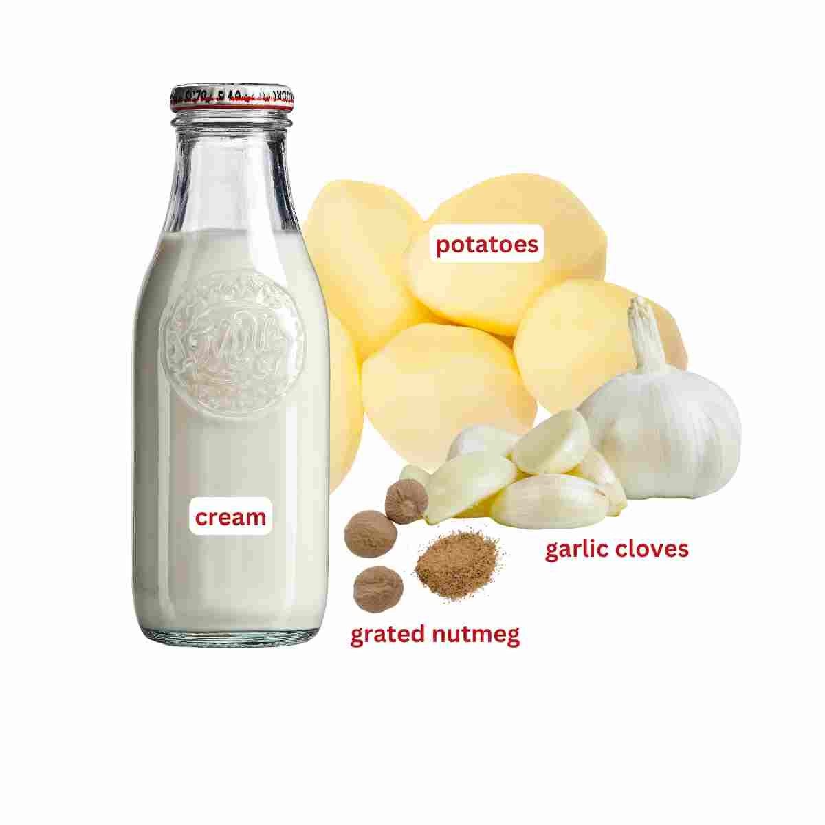 Labelled ingredient photo for potato au gratin to make a delicious side dish.